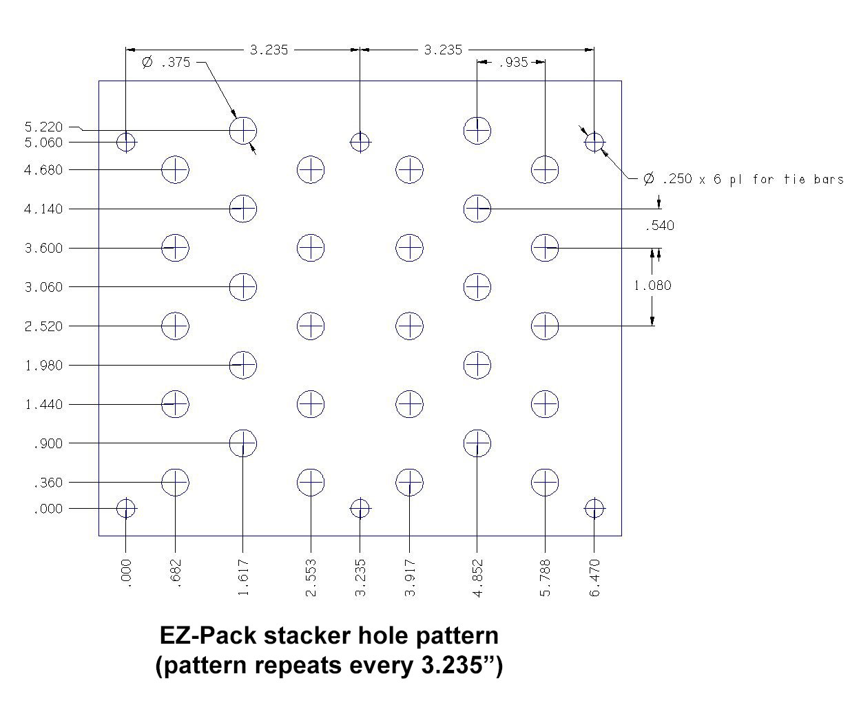Stacker Hole Pattern